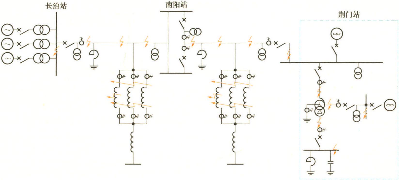 —、1000kV特高压交流输电系统的动态模拟试验研究